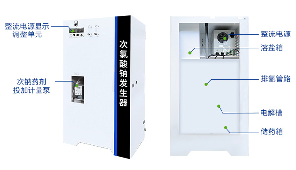 電解法次氯酸鈉發生器