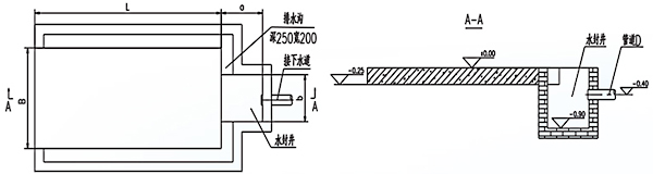 一體化凈水設備安裝地基